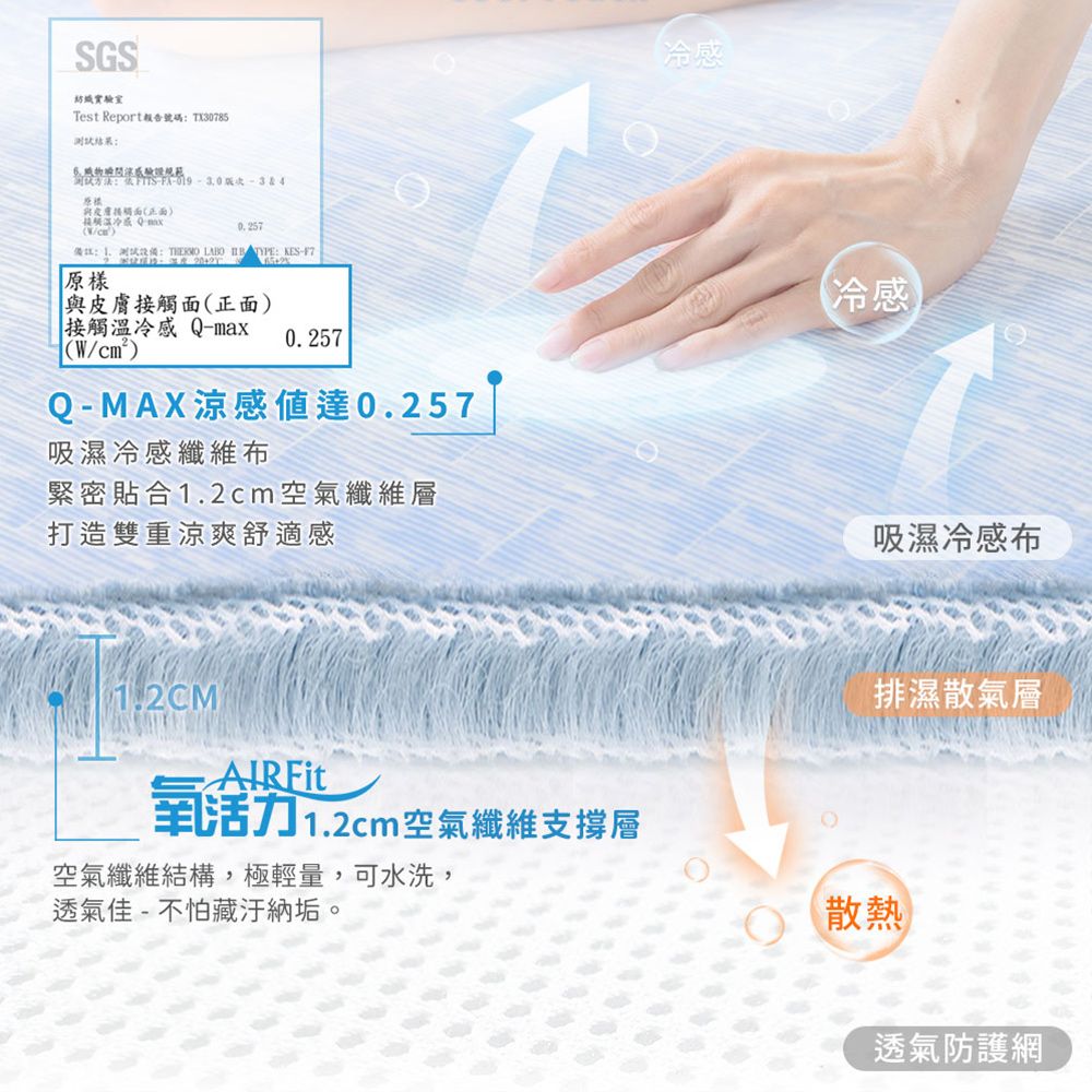 旭川 AIRFit氧活力極致涼感透氣單人床墊105x190cm 厚1.2cm 涼墊 省電 透氣 可水洗