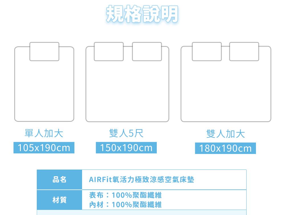 規格說明單人加大雙人5尺雙人加大105x190cm150x190cm180x190cm品名材質AIRFit氧活力極致涼感空氣床墊表布:100%聚酯纖維材:100%聚酯纖維