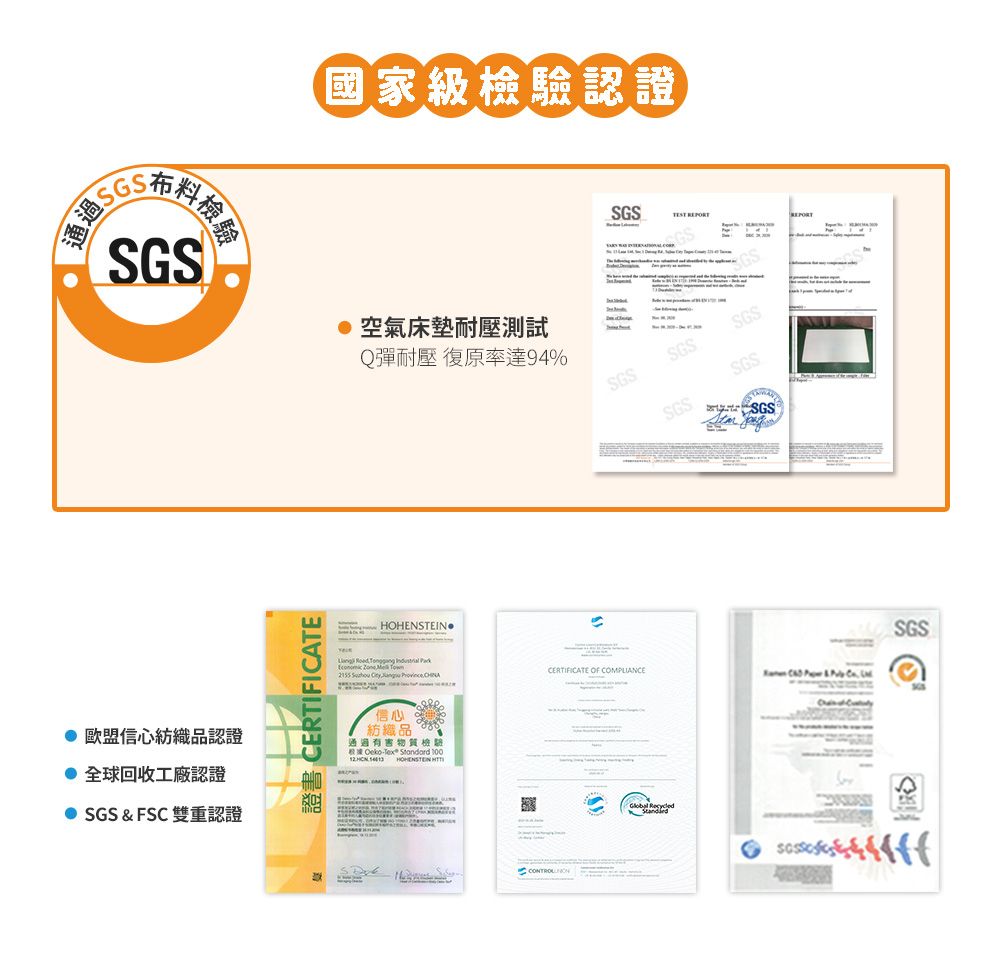 通過布料SGS信心品認證 全球回收工廠認證SGS & FSC 雙重認證證書 CERTIFICATE國家級檢驗認證SGS Q彈耐壓復原率達94%空氣床墊耐壓測試SGSSGSSGSSGSSGS           信心紡織品通過有害物質檢驗   100 HOHENSTEIN CERTIFICATE OF COMPLIANCE StandardSGSSGS