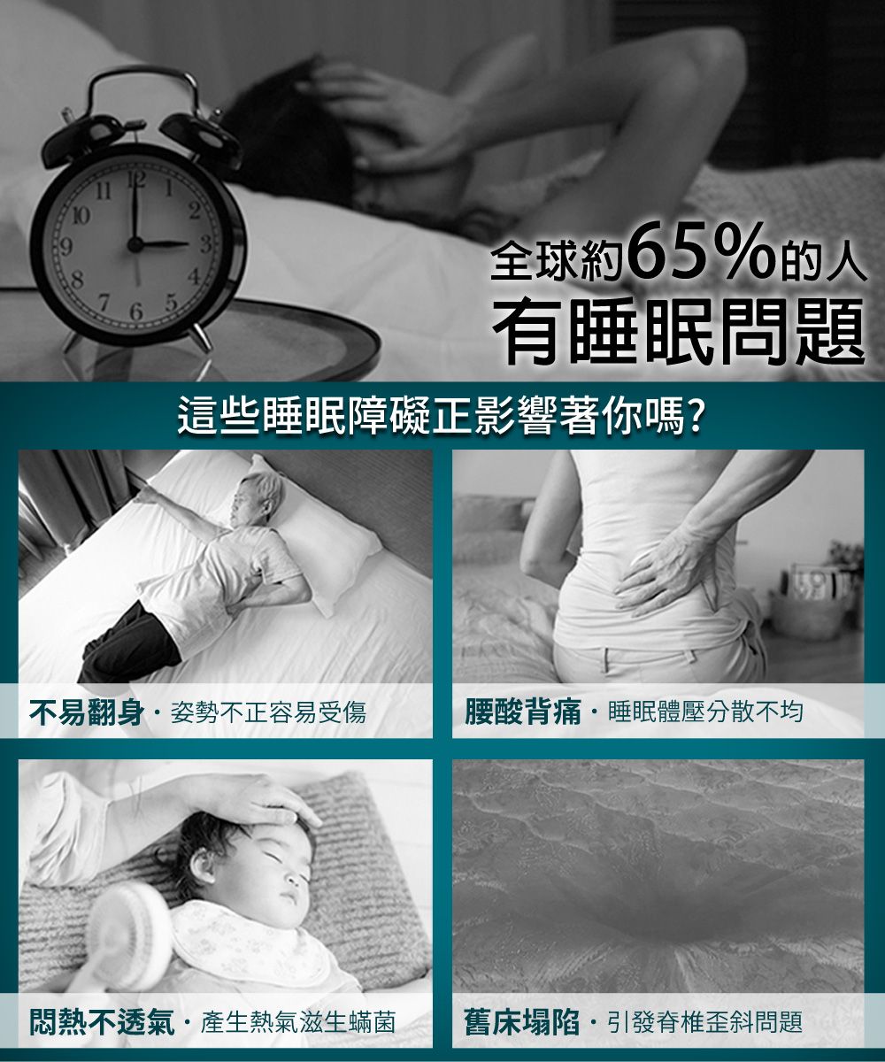 1089全球約65%的人有睡眠問題這些睡眠障礙正影響著你嗎?不易翻身姿勢不正容易受傷腰酸背痛睡眠體壓分散不均悶熱不透氣產生熱氣滋生蟎菌舊床塌陷引發脊椎歪斜問題