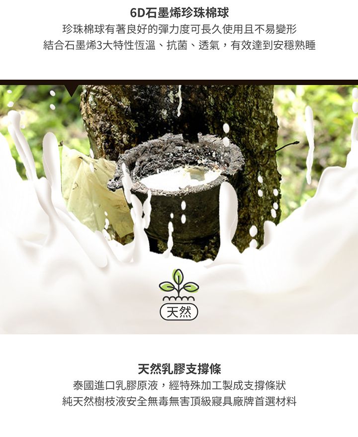 6D石墨烯珍珠棉球珍珠棉球有著良好的彈力度可長久使用且不易變形結合石墨烯3大特性恆溫、抗菌、透氣,有效達到安穩熟睡天然天然乳膠支撐條泰國進口乳膠原液,經特殊加工製成支撐條狀純天然樹枝液安全無毒無害頂級寢具廠牌首選材料