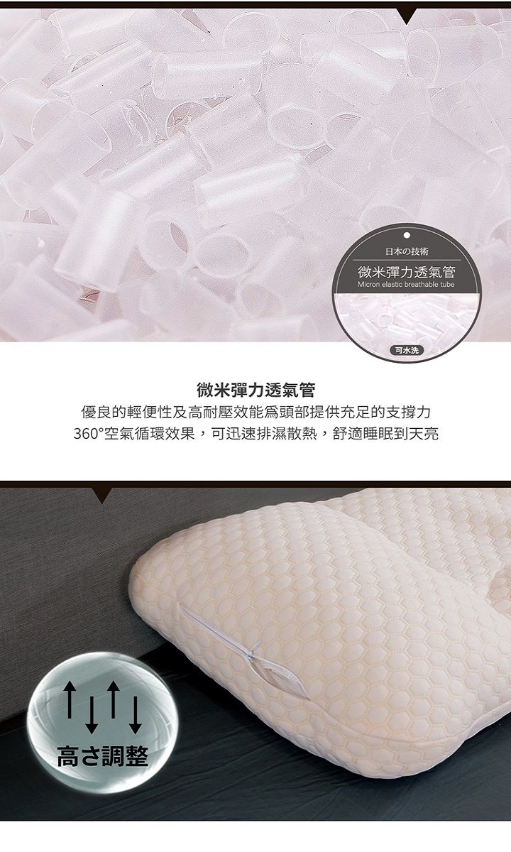 日本の技術微米彈力透氣管Micron elastic breathable tube可水洗)微米彈力透氣管優良的輕便性及高耐壓效能頭部提供充足的力360°空氣循環效果,可迅速排濕散熱,舒適睡眠到天亮高さ調整