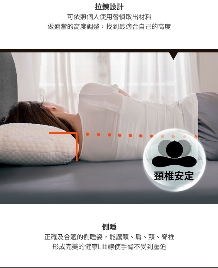 拉鍊設計可依照個人使用習慣取出材料做適當的高度調整,找到最適合自己的高度頸椎安定側睡正確及合適的側睡姿,能讓頭、肩、頸、脊椎形成完美的健康L曲線使手臂不受到壓迫