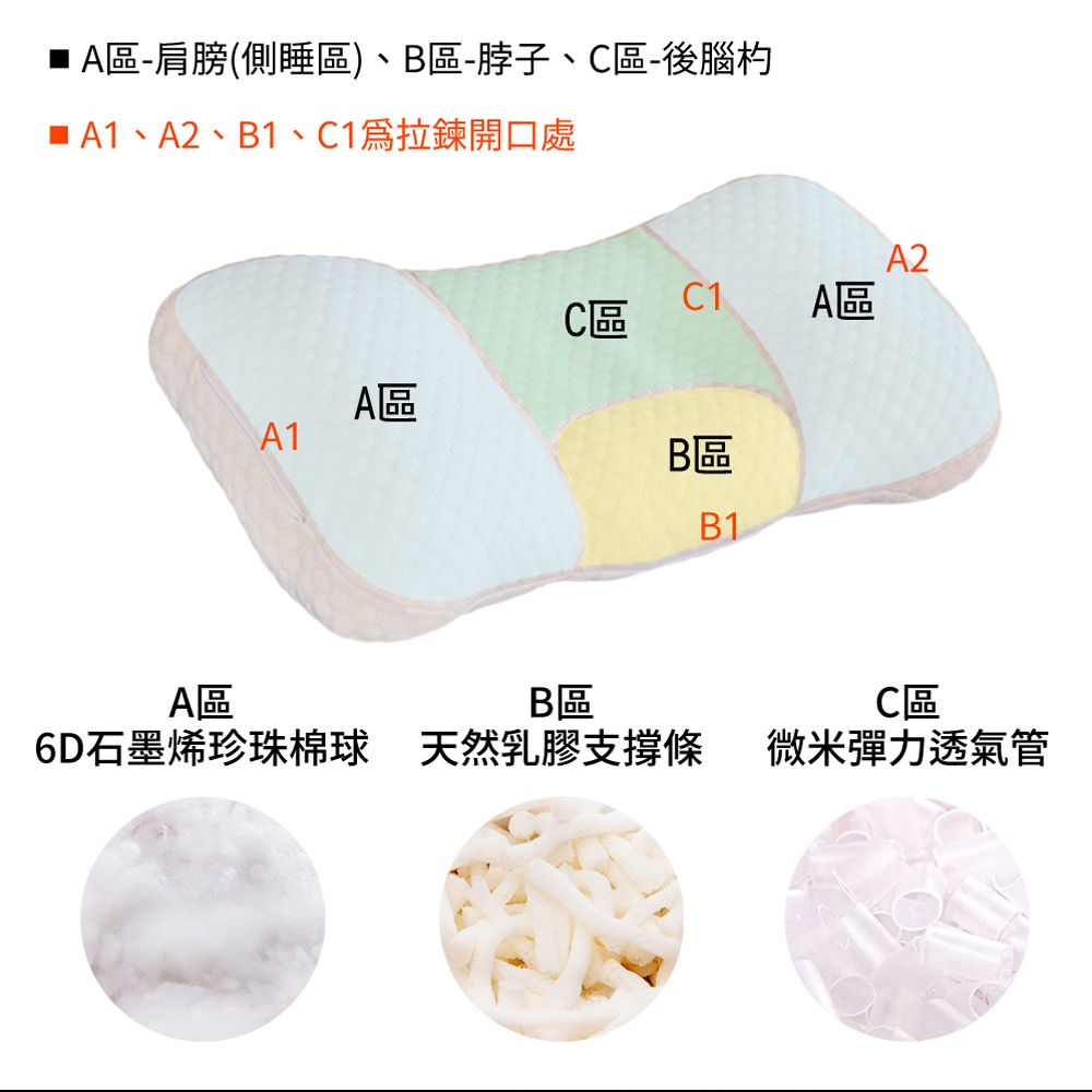 旭川 生命磁分區能量神之枕-2入組(石墨烯 可調式 舒適 枕頭)