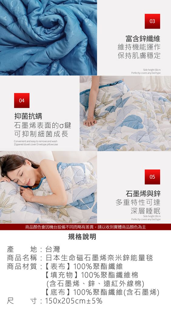 04抑菌抗螨石墨烯表面鍵可抑制細菌成長Convenient and easy to remove and washZippered duvet cover Envelope pillowcase03富含鋅纖維維持機能運作保持肌膚穩定Side  30cmPerfectly covers any bed type05石墨烯與鋅多重特性可達深層睡眠Side height 30cmPerfectly covers any bed type商品顏色會因機台設備不同而略有差異,請以收到實體商品顏色為主規格說明產地:台灣商品名稱:日本生命磁石墨烯奈米鋅能量毯商品材質:【表布】100%聚酯纖維【填充物】100%聚酯纖維棉(含石墨烯、鋅、遠紅外線棉)【底布】100%聚酯纖維(含石墨烯)尺寸:150x205cm±5%