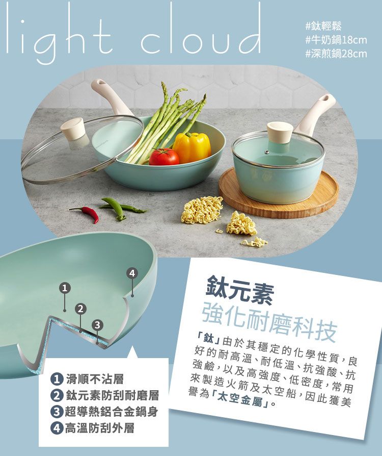 Corelle Brands 康寧餐具 康寧 Snapware 鈦輕量不沾深炒鍋30cm(含鍋蓋)