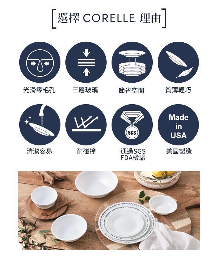 「選擇 CORELLE 理由]光滑零毛孔三層玻璃節省空間質薄輕巧(SGS)MadeinUSA清潔容易耐碰撞通過SGS美國製造FDA檢驗