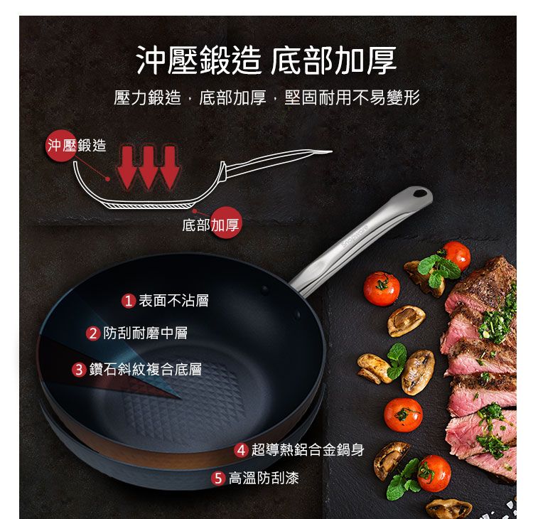 Corelle Brands 康寧餐具 康寧SNAPWARE 鑽石斜紋超導熱不沾深煎鍋30cm+雙耳湯鍋20cm(含鍋蓋)