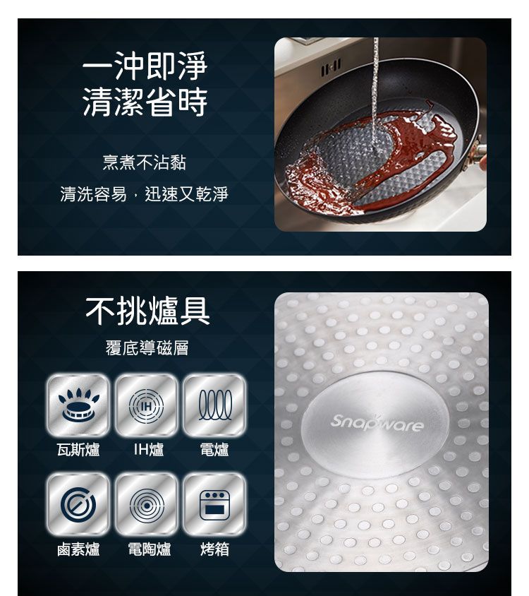 Corelle Brands 康寧餐具 康寧SNAPWARE 鑽石斜紋超導熱不沾深煎鍋30cm+雙耳湯鍋20cm(含鍋蓋)