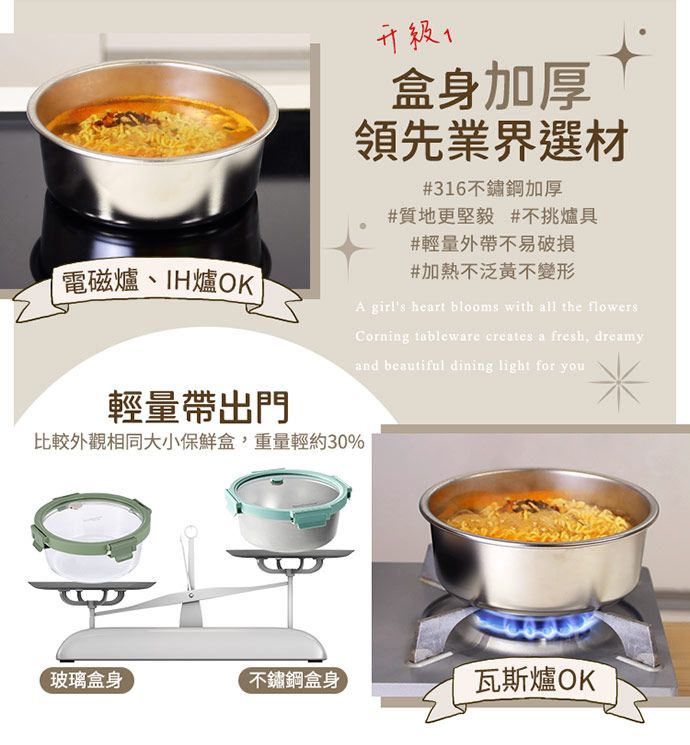 Corelle Brands 康寧餐具 【Snapware 康寧密扣】可微波316不鏽鋼玻璃蓋保鮮盒820ML兩入組