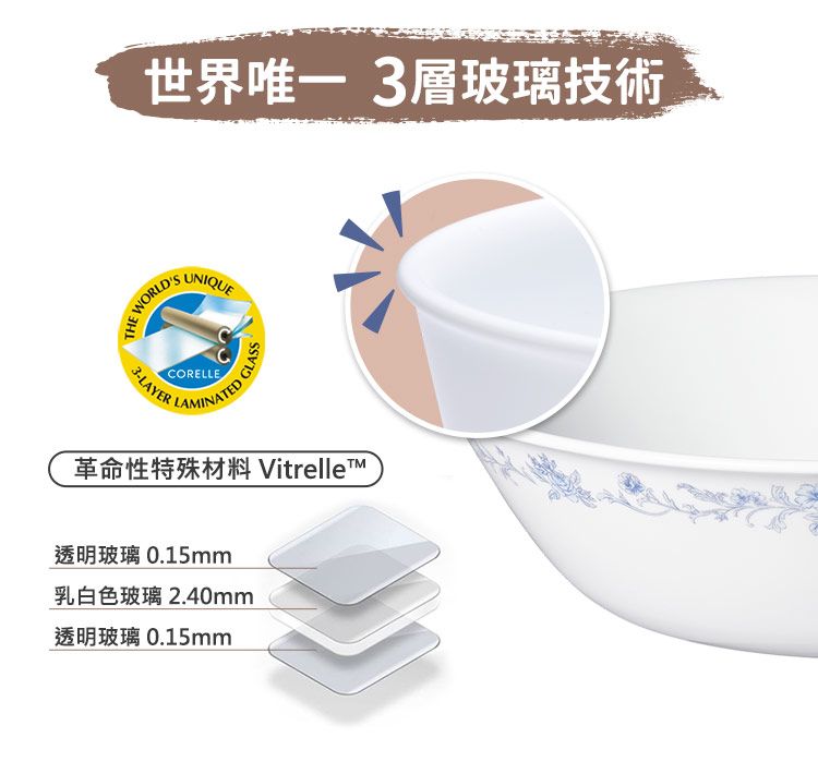 Corelle Brands 康寧餐具 【美國康寧 CORELLE】優雅淡藍8吋深盤