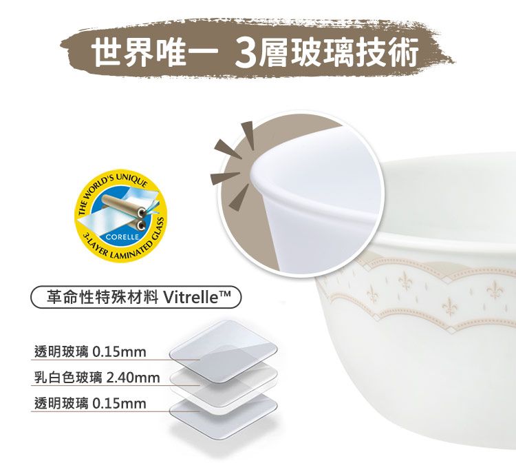 Corelle Brands 康寧餐具 【美國康寧 CORELLE】 皇家饗宴2件式餐碗組加贈微波蓋X1-BA