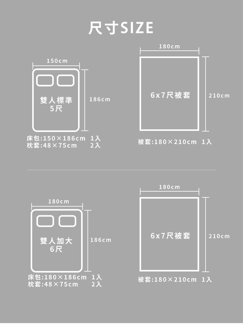 150cm尺寸SIZE180cm6x7尺被套 210cm雙人標準5尺186cm床包:150186cm枕套:48×75cm1入被套:180×210cm 1入2入180cm180cm6x7尺被套 210cm雙人加大 186cm6尺床包:180×186cm枕套:48x75cm1入被套:180×210cm 1入2入