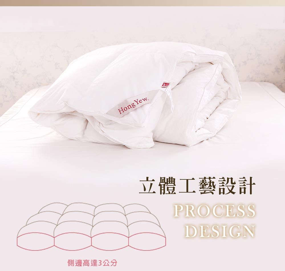 側邊高達3公分HongYew立體工藝設計PROCESSDESIGN