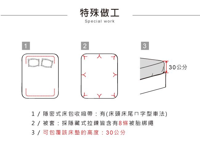 特殊做工Special work1231/隱密式床包收縮帶:有(床頭床尾字型車法)2/被套:採隱藏式拉鍊皆含有8條被胎綁繩3/可包覆該床墊的高度:30公分30公分