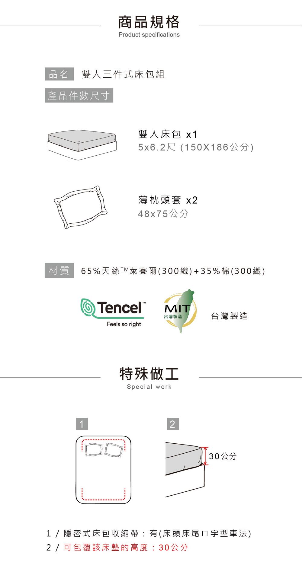 商品規格Product specifications品名 雙人三件式床包組產品件數尺寸雙人床包 x15x6.2尺 (150X186公分)薄枕頭套 x248x75公分材質65%天絲萊賽爾(300織)+35%棉(300織)TencelMIT1台灣製造台灣製造Feels so right特殊做工Special work230公分1/隱密式床包收縮帶:有(床頭床尾ㄇ字型車法)2/可包覆該床墊的高度:30公分