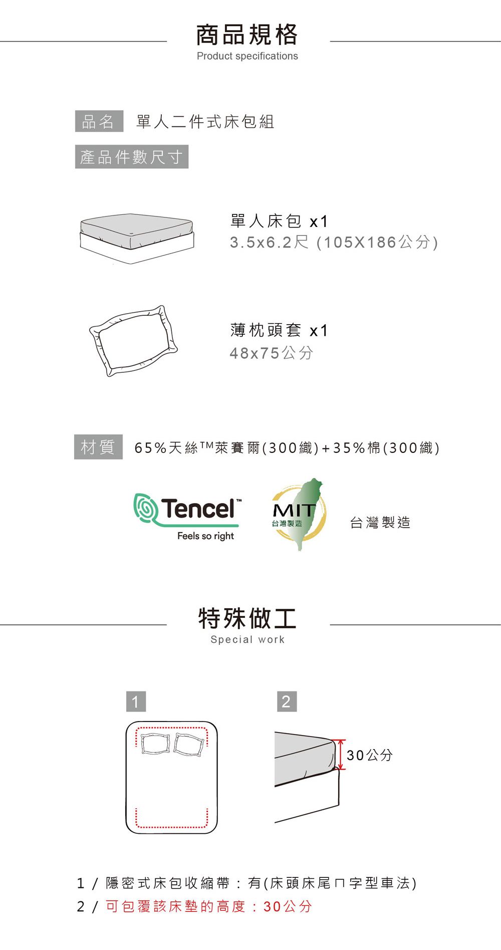 商品規格Product specifications品名單人二件式床包組產品件數尺寸單人床包 x13.5x6.2尺(105X186公分)薄枕頭套 x148x75公分材質65%天絲萊賽爾(300織)+35%棉(300織)TencelMIT台灣製造台灣製造Feels so right特殊做工Special work230公分1/隱密式床包收縮帶:有(床頭床尾ㄇ字型車法)2/可包覆該床墊的高度:30公分