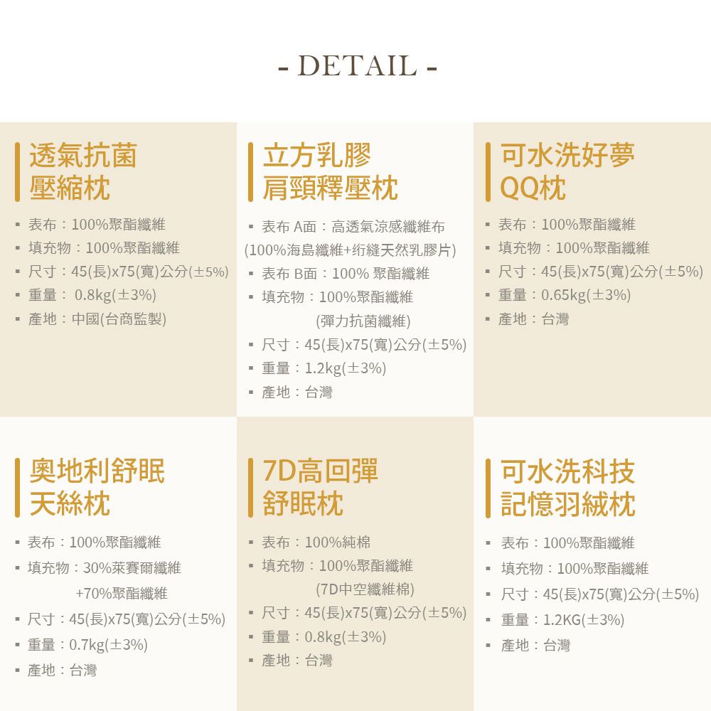 - DETAIL -透氣抗菌立方乳膠壓縮表布:100%聚酯纖維填充物:100%聚酯纖維肩頸釋壓枕可水洗好夢QQ枕尺寸:45(長)x75()公分(5%)重量:0.8kg(±3%)表布A面:高透氣涼感纖維布(100%海島纖維+天然乳膠片)表布 面:100% 聚酯纖維填充物:100%聚酯纖維(彈力抗菌纖維)B表布:100%聚酯纖維填充物:100%聚酯纖維尺寸:45(長)x75()公分(±5%)重量:0.65kg(±3%)產地:中國(台商監製)尺寸:45(長)x75()公分(±5%)重量:1.2kg(±3%)產地:台灣產地:台灣奧地利舒眠7D高回彈可水洗科技天絲枕表布:100%聚酯纖維填充物:30%萊賽爾纖維+70%聚酯纖維尺寸:45(長)x75()公分(±5%)重量:0.7kg(±3%)產地:台灣舒眠枕表布:100%純棉填充物:100%聚酯纖維(7D中空纖維棉)尺寸:45(長)x75()公分(±5%)重量:0.8kg(±3%)產地:台灣記憶羽絨枕表布:100%聚酯纖維填充物:100%聚酯纖維尺寸:45(長)x75(寬)公分(±5%)重量:1.2KG(±3%)產地:台灣