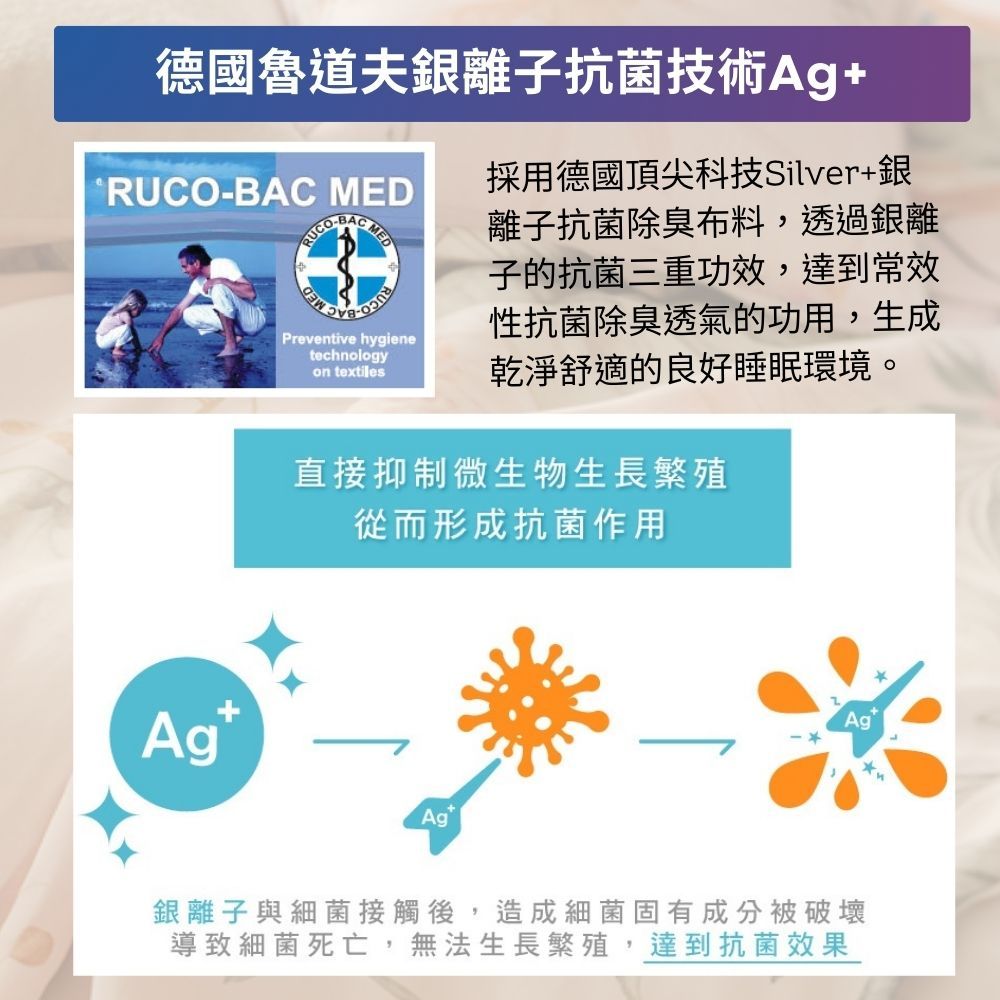 寢安家居 極致防皺柔絲棉薄被套床包組-5尺雙人 (R41 四件組 床單床罩被單)