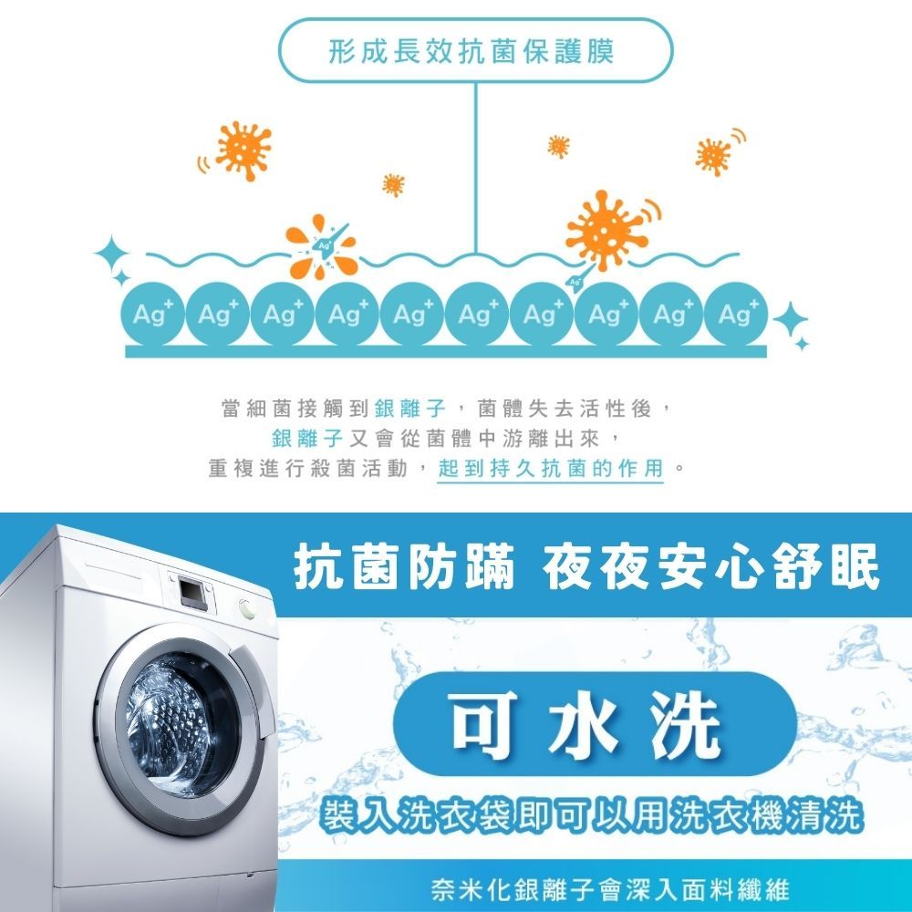 寢安家居 極致防皺柔絲棉薄被套床包組-5尺雙人 (R41 四件組 床單床罩被單)