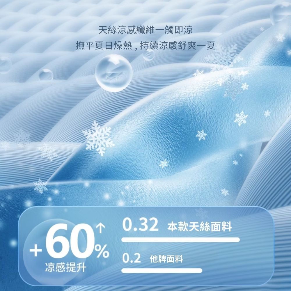  極柔涼感60支100%天絲兩用被床包組 5尺雙人四件組 床單床罩涼被 多款任選