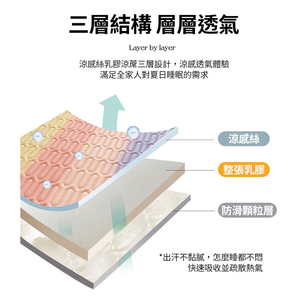 CS22 立體絎縫可水洗收納乳膠床包兩件套組_90*200cm