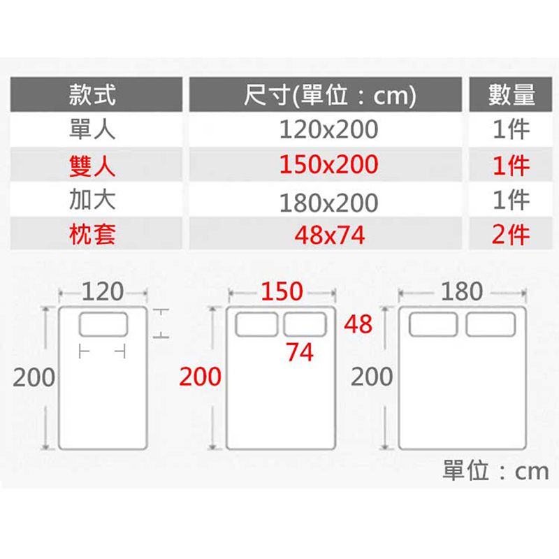  防水防塵污保潔床包-雙人床(贈無防水枕套2入) 保潔墊 防水床包 防水墊