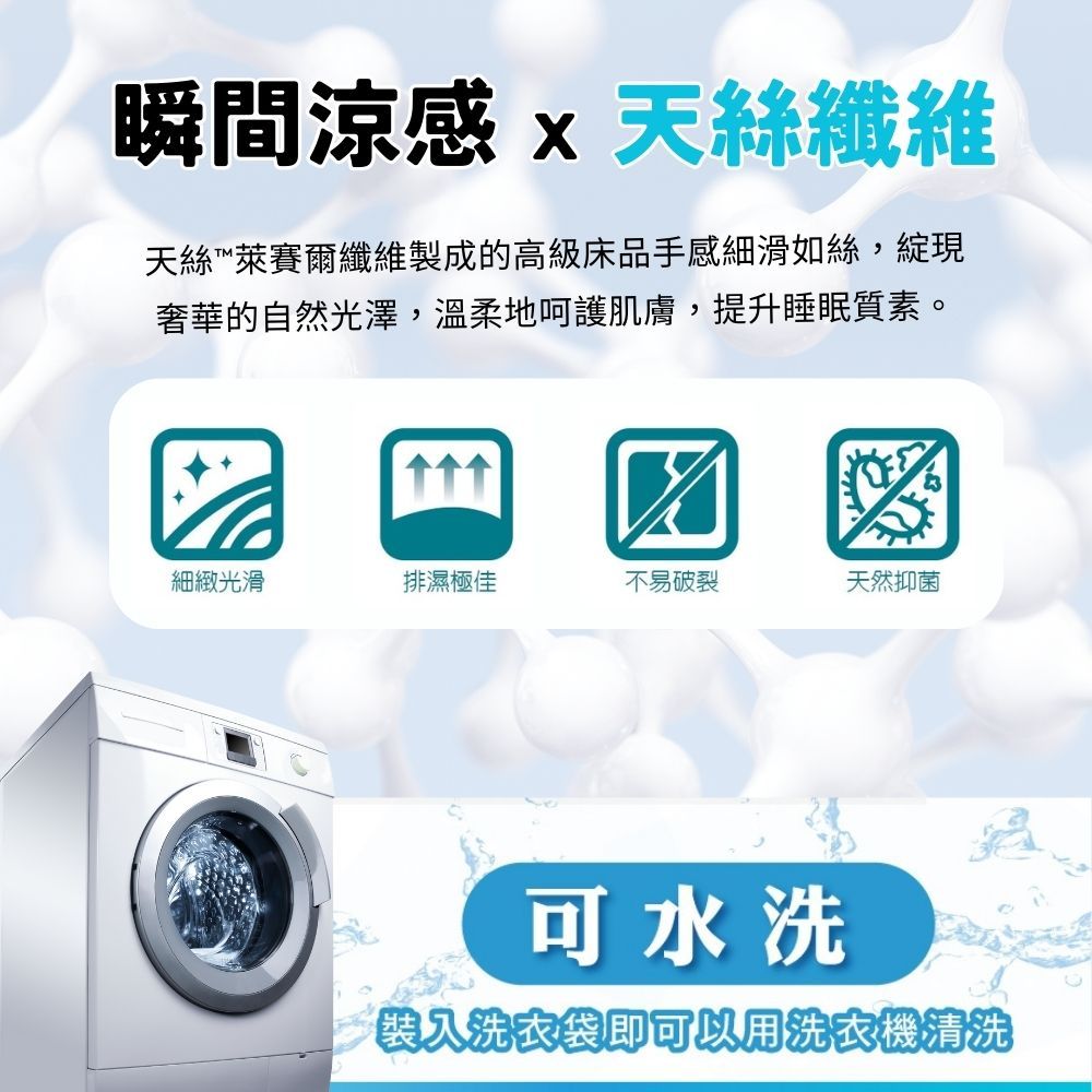  天絲台灣製萊賽爾40支抗菌枕套床包組(6尺雙人加大三件組 床單床罩枕頭套 多款任選)