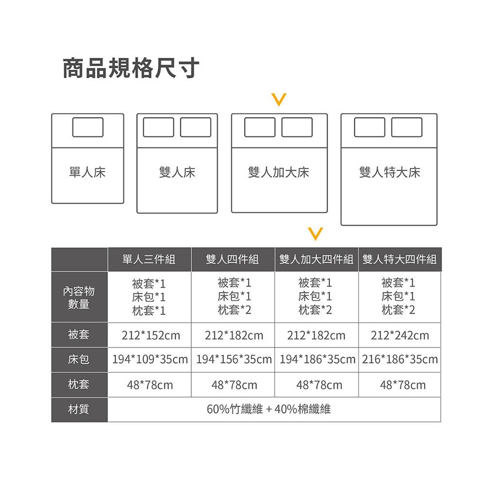 Canningvale  阿萊西亞竹纖維加大雙人床組4件組(薄荷綠)