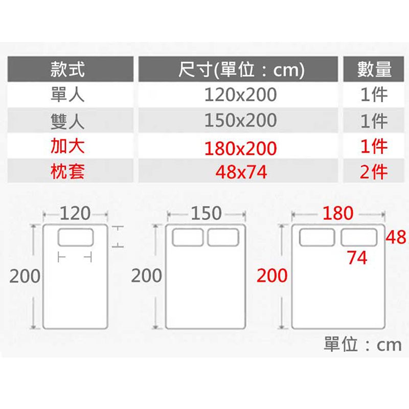  防水防塵污保潔床包-雙人加大(贈無防水枕套2入) 保潔床包 保潔墊 防水床包 防水墊