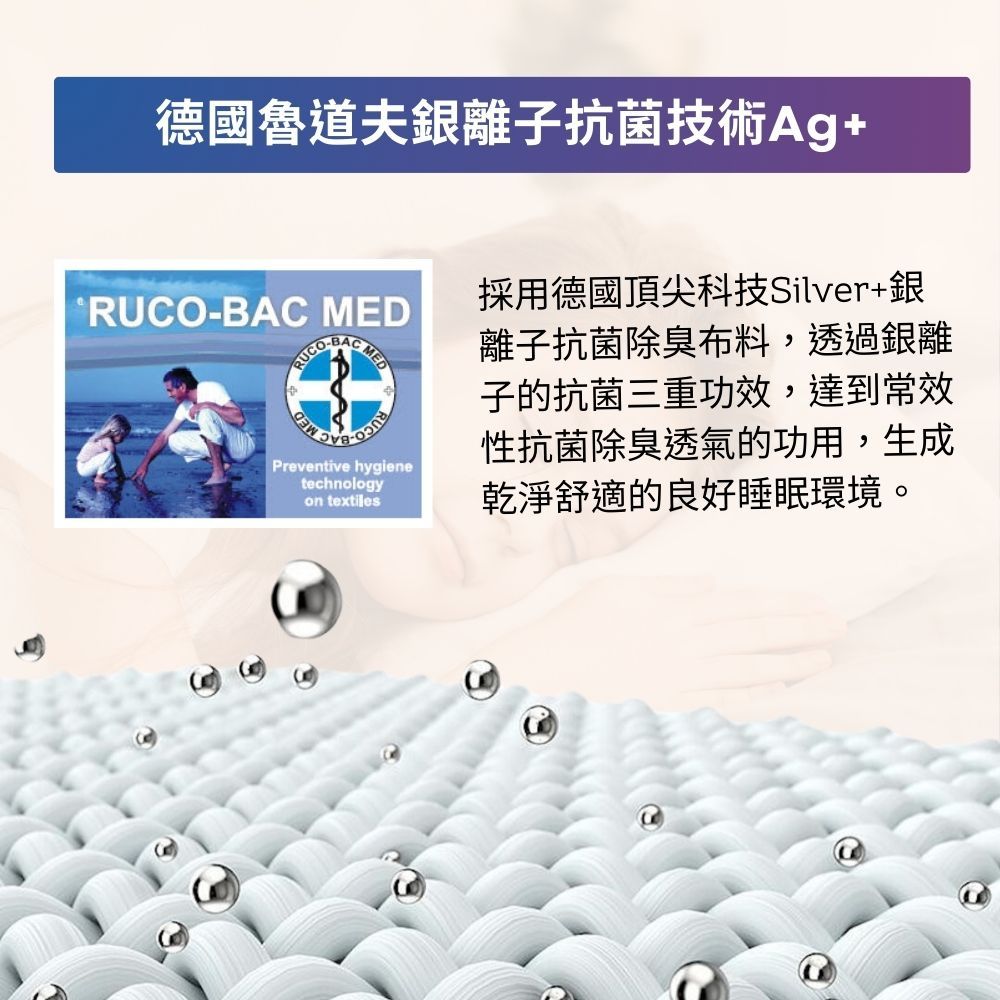 德國魯道夫銀離子抗菌技術Ag+採用德國頂尖科技Silver+銀RUCO-BAC MED MEDMEDPreventive hygienetechnologyon textiles離子抗菌除臭布料,透過銀離子的抗菌三重功效,達到常效性抗菌除臭透氣的功用,生成乾淨舒適的良好睡眠環境。