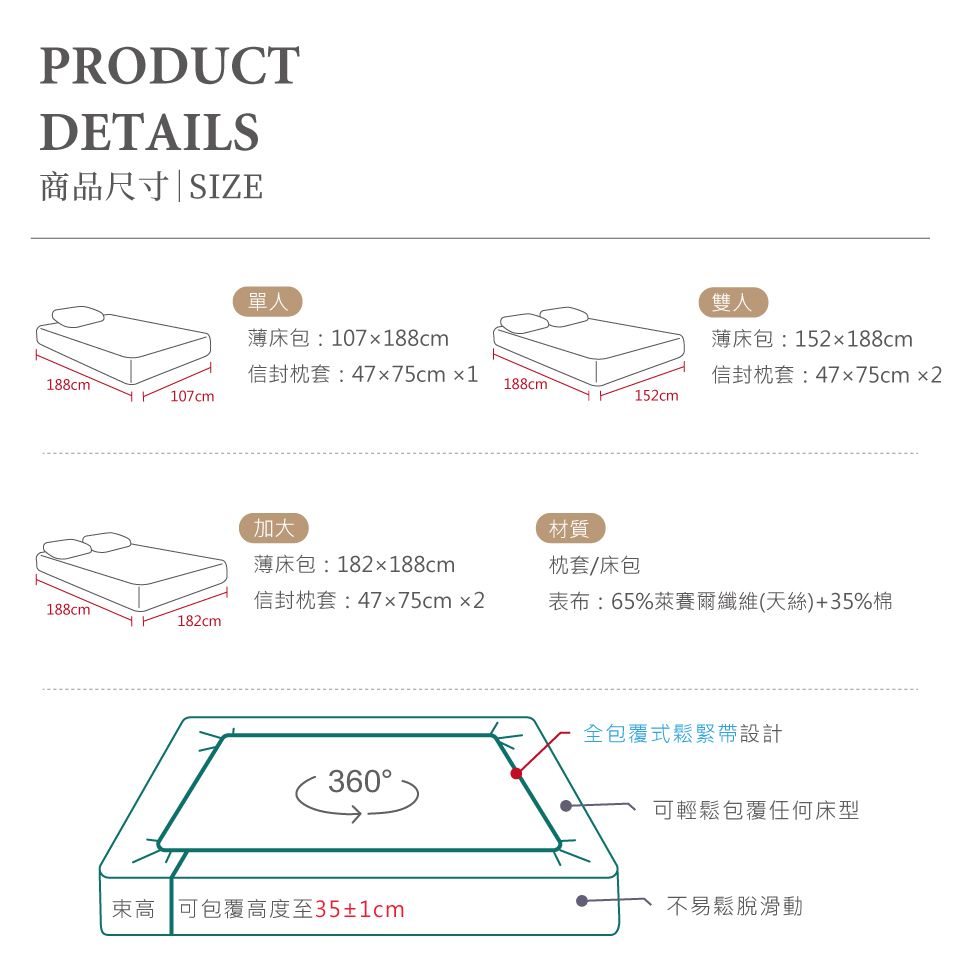 PRODUCTDETAILS商品尺寸|SIZE單人薄床包:107x188cm雙人薄床包:152x188cm信封枕套:47x75cm ×1信封枕套:47x75cm ×2188cm188cm152cm107cm加大材質薄床包:182x188cm枕套/床包信封枕套:47x75cm ×2表布:65%萊賽爾纖維(天絲)+35%棉188cm182cm全包覆式鬆緊帶設計360可輕鬆包覆任何床型 可包覆高度至35±1cm不易鬆脫滑動