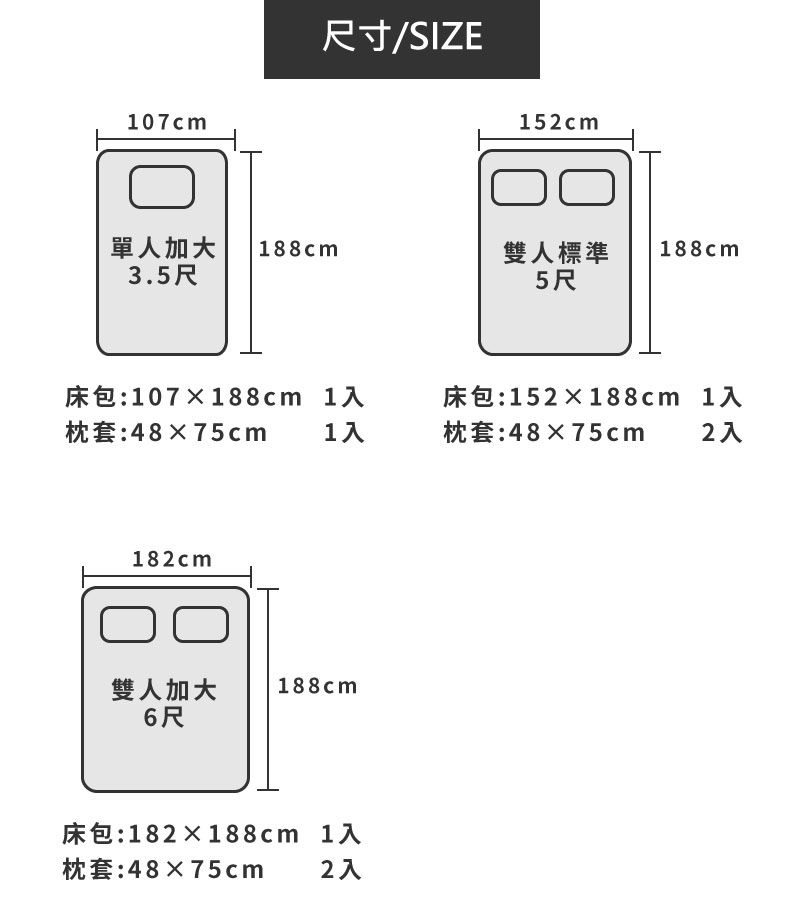 107cm尺寸/SIZE152cm單人加大3.5尺188cm雙人標準188cm5尺床包:107188cm 1入枕套:4875cm1入床包:152×188cm枕套:48×75cm1入2入182cm雙人加大 188cm6尺床包:182×188cm 1入枕套:48×75cm2入