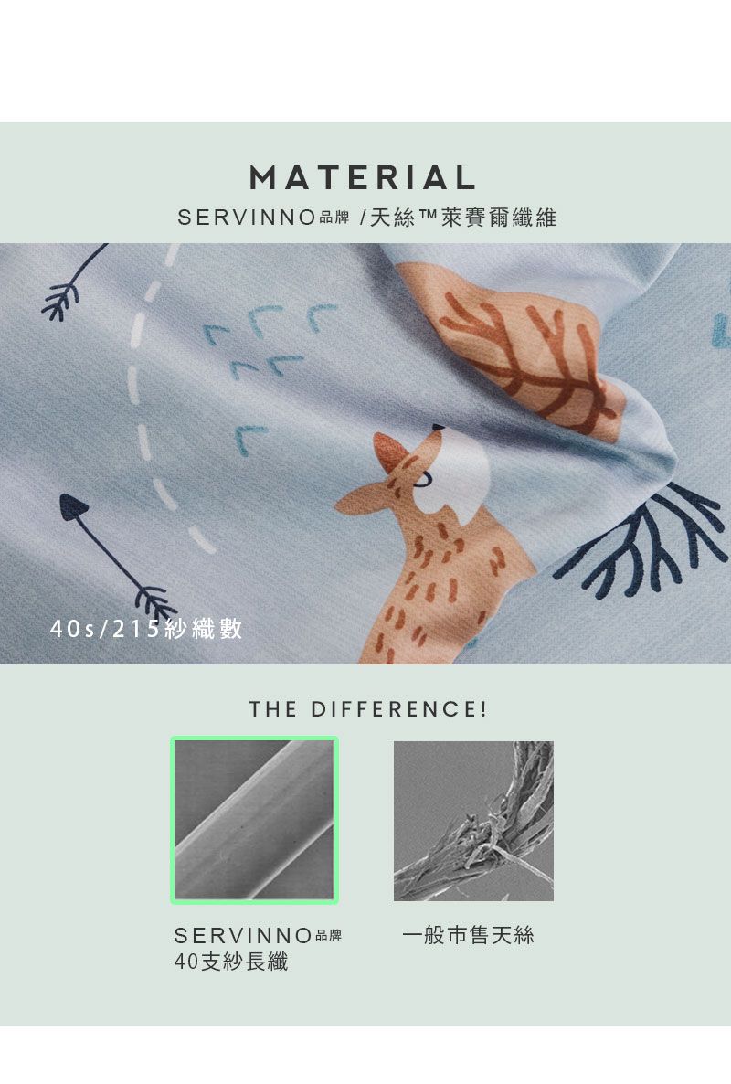 MATERIALSERVINNO品牌/天絲萊賽爾纖維40s/215紗織數THE DIFFERENCE!SERVINNO品牌一般市售天絲40支紗長纖