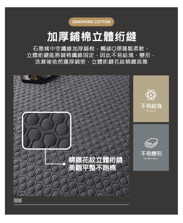 GRAPHENE COTTON加厚鋪棉立體縫石墨烯中空纖維加厚鋪棉觸感Q彈鬆柔軟立體能將鋪棉纖維固定因此不易結塊、變形、洗滌後依然蓬厚綿密,立體绗縫花紋精緻高雅精緻花紋立體绗美觀平整不跑棉不易結塊 不易變形No deformation