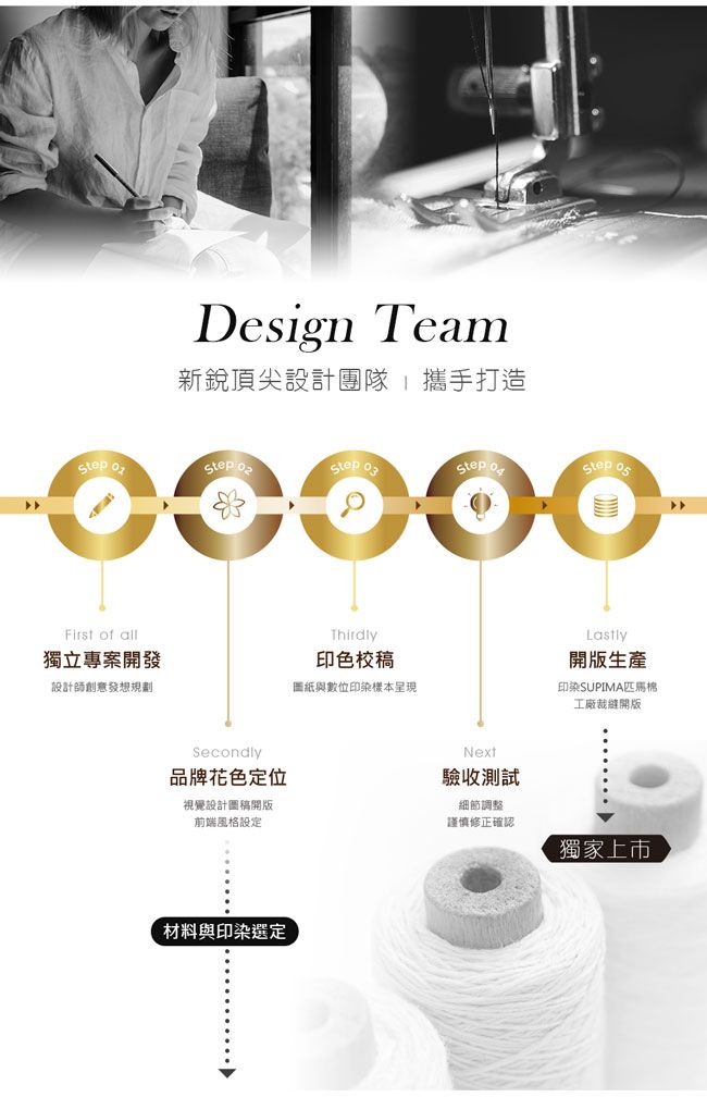 Design Team新銳頂尖設計團隊攜手打造   Step Step First of all獨立專案開發Thirdly印色校稿設計師創意發想規劃與數位印染呈現SecondlyNext品牌花色定位驗收測試視覺設計圖稿開版前端風格設定細節調整謹慎修正確認材料與印染選定Lastly開版生產印染SUPIMA匹馬棉工廠裁縫開版獨家上市