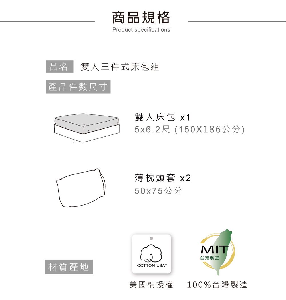 商品規格Product specifications品名 雙人三件式床包組產品件數尺寸雙人床包 x15x6.2尺(150X186公分)薄枕頭套 x250x75公分MIT材質產地台灣製造COTTON USA美國棉授權100%台灣製造