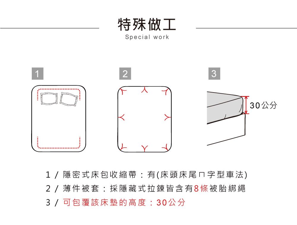 特殊做工Special work21/隱密式床包收縮帶:有(床頭床尾ㄇ字型車法)2/薄件被套:採隱藏式拉鍊皆含有8條被胎綁繩3 / 可包覆該床墊的高度:30公分30公分