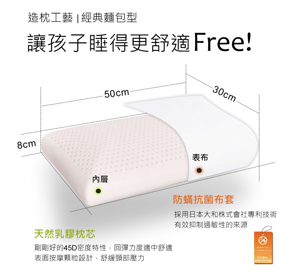 造枕工藝經典麵包型讓孩子睡得更舒適Free!30cm8cm天然乳膠枕芯內層50cm-剛剛好的45D密度特性,回彈力度適中舒適表面按摩顆粒設計,舒緩頸部壓力表布防蟎抗菌布套採用日本大和株式會社專利技術有效抑制過敏性的來源
