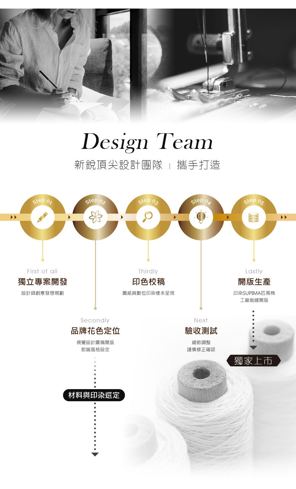 Design Team新銳頂尖設計團隊」攜手打造  Step Step Step First of all獨立專案開發Thirdly印色校稿設計師創意發想規劃圖紙與數位印染樣本呈現SecondlyNext品牌花色定位驗收測試視覺設計圖稿開版前端風格設定細節調整謹慎修正確認材料與印染選定Lastly開版生產印染SUPIMA匹馬棉工廠裁縫開版獨家上市