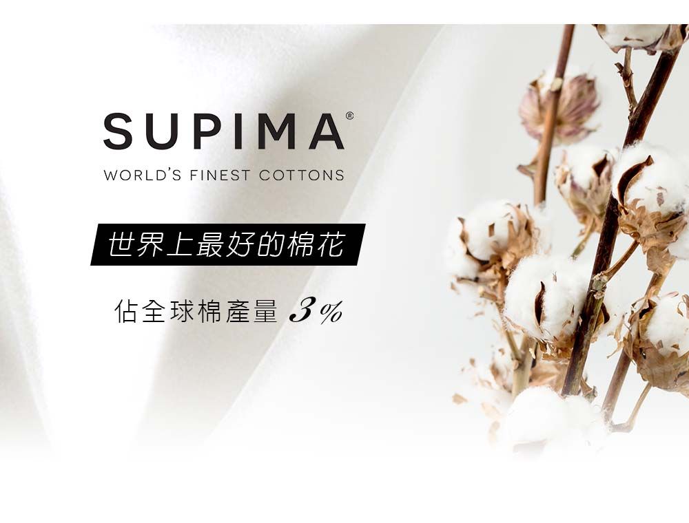 SUPIMA®WORLDS FINEST COTTONS世界上最好的棉花佔全球棉產量 3