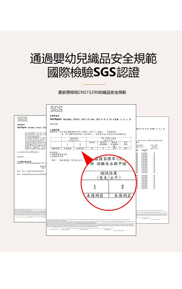 SGS通過嬰幼兒織品安全規範際檢驗SGS認證est Report T 最新標檢局90品安全規範SGS紡織實驗室Test Report  TX42421 20225  六之二      第一 譜儀 樣品 /12直接 2016毫克/公斤國國家標準CNS部游離及水解甲醛測試結果(毫克/公斤)21出未偵測出