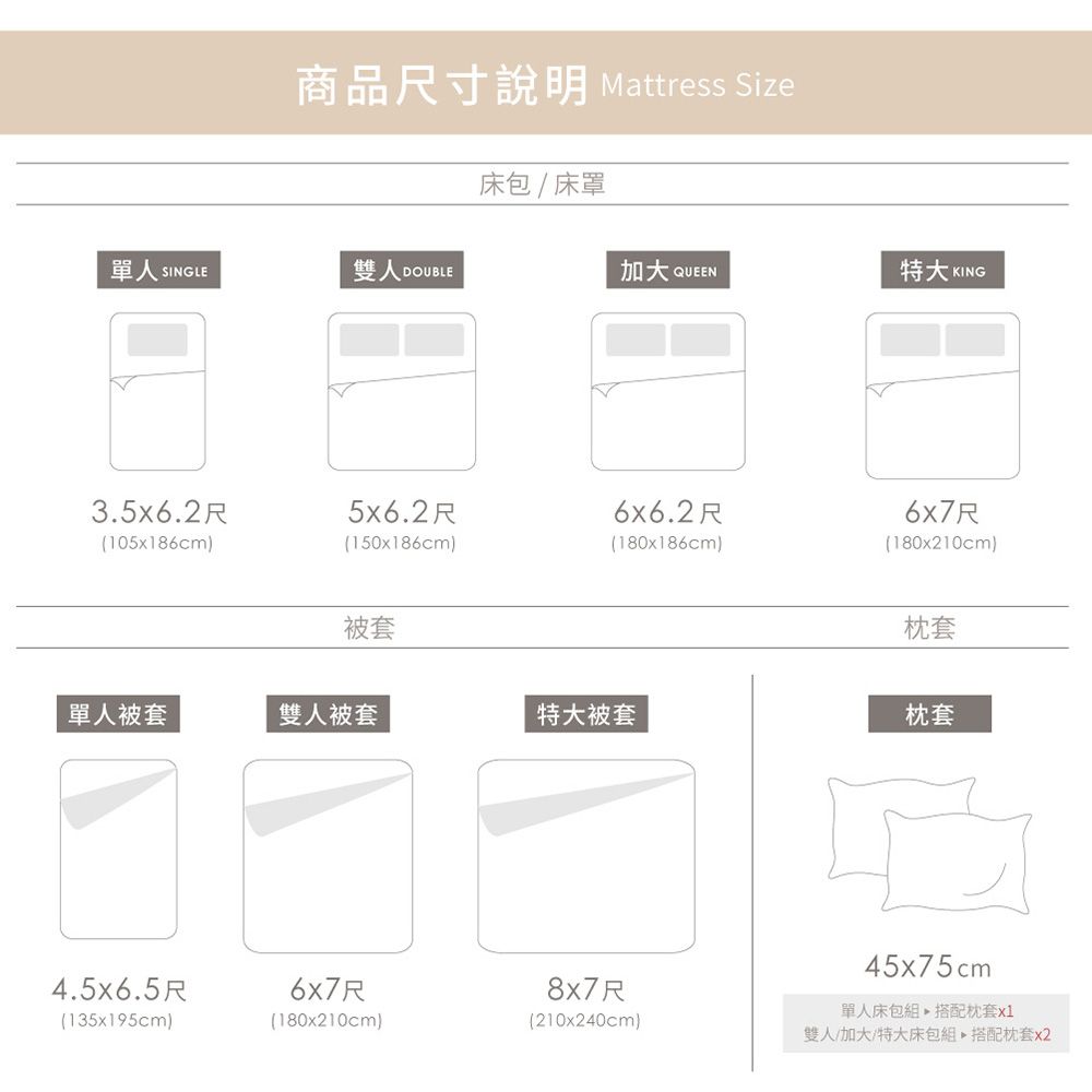 商品尺寸說明 Mattress Size床包/床罩單人 SINGLE雙人DOUBLE加大 QUEEN特大 KING3.5x6.2尺5x6.2尺6x6.2尺6x7尺(105x186cm)(150x186cm)(180x186cm)(180x210cm)被套枕套單人被套雙人被套特大被套枕套4.5x6.5尺(135x195cm)6x7尺(180x210cm)8x7尺(210x240cm)45x75cm單人床包組 搭配枕套x1雙人/加大/特大床包組搭配枕套x2