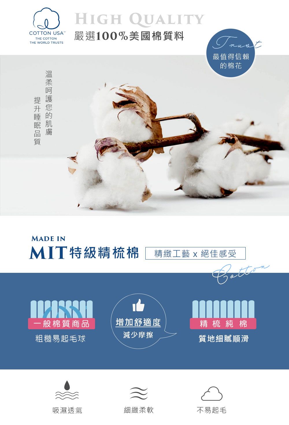 COTTON USATHE COTTONTHE WORLD TRUSTSHIGH QUALITY嚴選100%美國棉質料最值得信賴的棉花MADE INMIT特級精梳棉 精緻工藝絕佳感受一般棉質商品增加舒適度精梳純棉粗糙易起毛球減少摩擦質地細膩順滑吸濕透氣細緻柔軟不易起毛