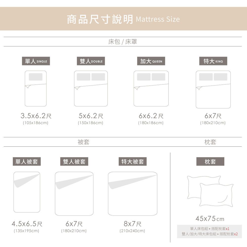 商品尺寸說明 Mattress Size床包/床罩單人 SINGLE雙人加大 QUEEN特大 KING3.5x6.2尺5x6.2尺6x6.2尺(10586cm)(150x186cm)(180x186cm)6x7尺(180x210cm)被套枕套單人被套雙人被套特大被套枕套4.5x6.5尺(135x195cm)6x7尺(180x210cm)8x7尺(210x240cm)45x75cm單人床包組 搭配枕套x1雙人/加大/特大床包組搭配枕套x2