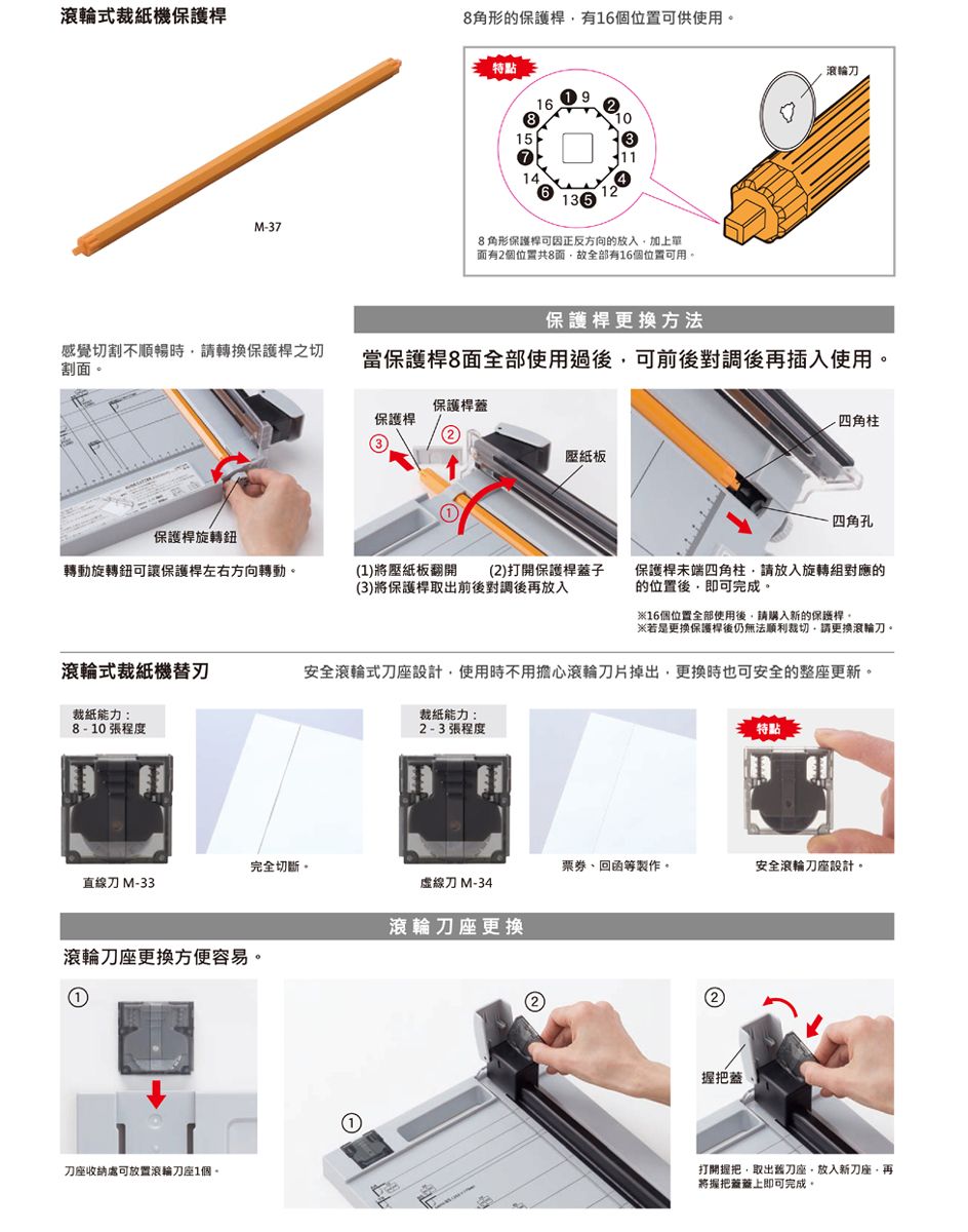 日本LIHIT A4 滾輪式裁紙機( M-30 ) - PChome 24h購物