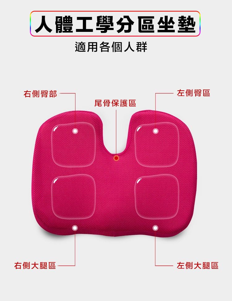 NiNi House 原價$1699活動限時降人體工學升級款 辦公室記憶椅墊 靠腰+坐墊 減壓 美臀 網面黑色
