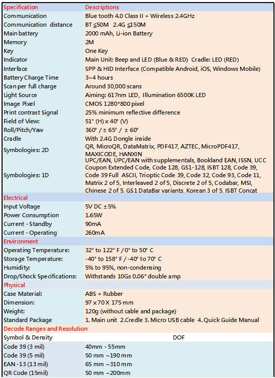 Specificationommunicationommunication distanceMain batteryMemoryIndicatorInterfaceBattery Charge TimeScan per full chargeLight SourceImage PielPrint contrast SignalField of iewRollPitchCradleSymbologies: 2DSymbologies: 1DElectricalInput VoltagePower ConsumptionDescriptionsBlue tooth 4 Class   Wireless 2.4GHzBT 0M 2.4G 2000 mAh Liion Battery2MOne KeyMain Unit: Beep and LED Blue & RED Cradle: LED (REDSPP & HID Interface (Compatible Android  Windows Mobile) hoursAround 30000 scansAiming: 617nm LED Illumination 6500K LEDCMOS 1280800 pixel25% minimum reflective difference51 (H) x 40(V)360/ 65 /  60With  Dongle insideQR, MicroQR, DataMatrix, PDF417, AZTEC, MicroPDF417,MAXICODE, HANXINUPC/EAN, UPC/EAN with supplementals, Bookland EAN, ISSN, UCCCoupon Extended Code, Code 128, GS1-128, ISBT 128, Code 39,Code 39 Full ASCII, Trioptic Code 39, Code 32, Code 93, Code 11,Matrix 2 of 5, Interleaved 2 of 5, Discrete 2 of 5, Codabar, MSI,Chinese 2 of  GS1 DataBar variants. Korean 3 of 5. ISBT Concat5V DC 5%1.65WCurrent - Standby90mACurrent OperatingEnvironmentOperating Temperature:Storage Temperature:Humidity:260mA32 to 122 F/0 to 50 C-40 to 158 F/-40 to  C5% to 95%, non-condensingDrop/Shock Specifications: Withstands 10Gs 0.06 double ampPhysicalCase Material:Dimension:Weight:Standard PackageABS  Rubber97  175 mm120g (without cable and package)1. Main unit 2.Credle 3. Micro USB cable 4. Quick Guide ManualDecode Ranges and ResolutionSymbol & DensityCode 39 (3 mil)Code 39 (5 mil)EAN-13 (13 mil)QR Code (15mil)40mm -55mm50 mm 190 mm65 mm 310 mm50 mm 200mmDOF
