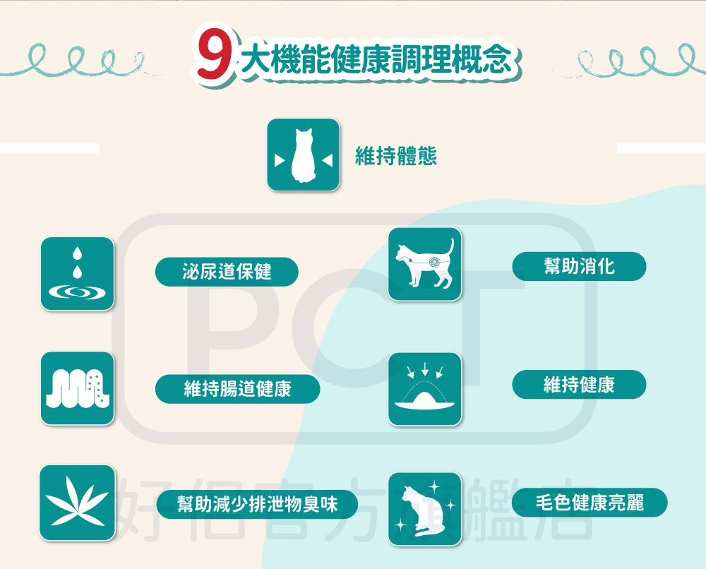 機能健康調理概念維持體態泌尿道保健維持腸道健康幫助消化維持健康幫助減少排泄物臭味毛色健康亮麗