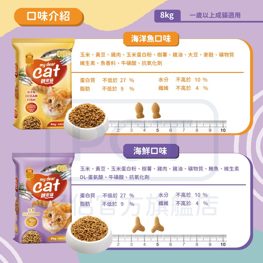 MyDearCat 親密貓 貓糧 - 海洋魚口味成貓配方 8kg